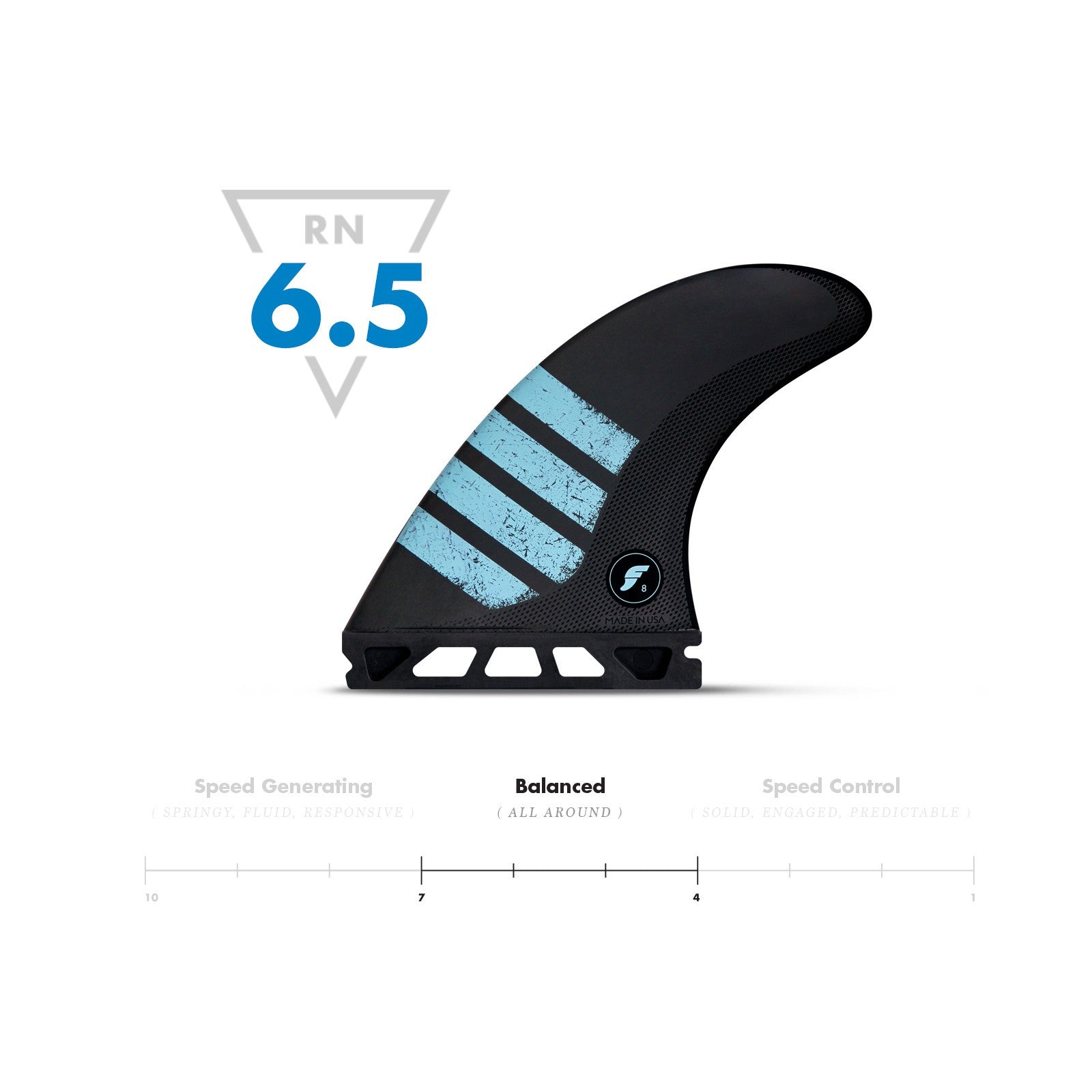 ALPHA F8 LARGE THRUSTER SET - OLIVE