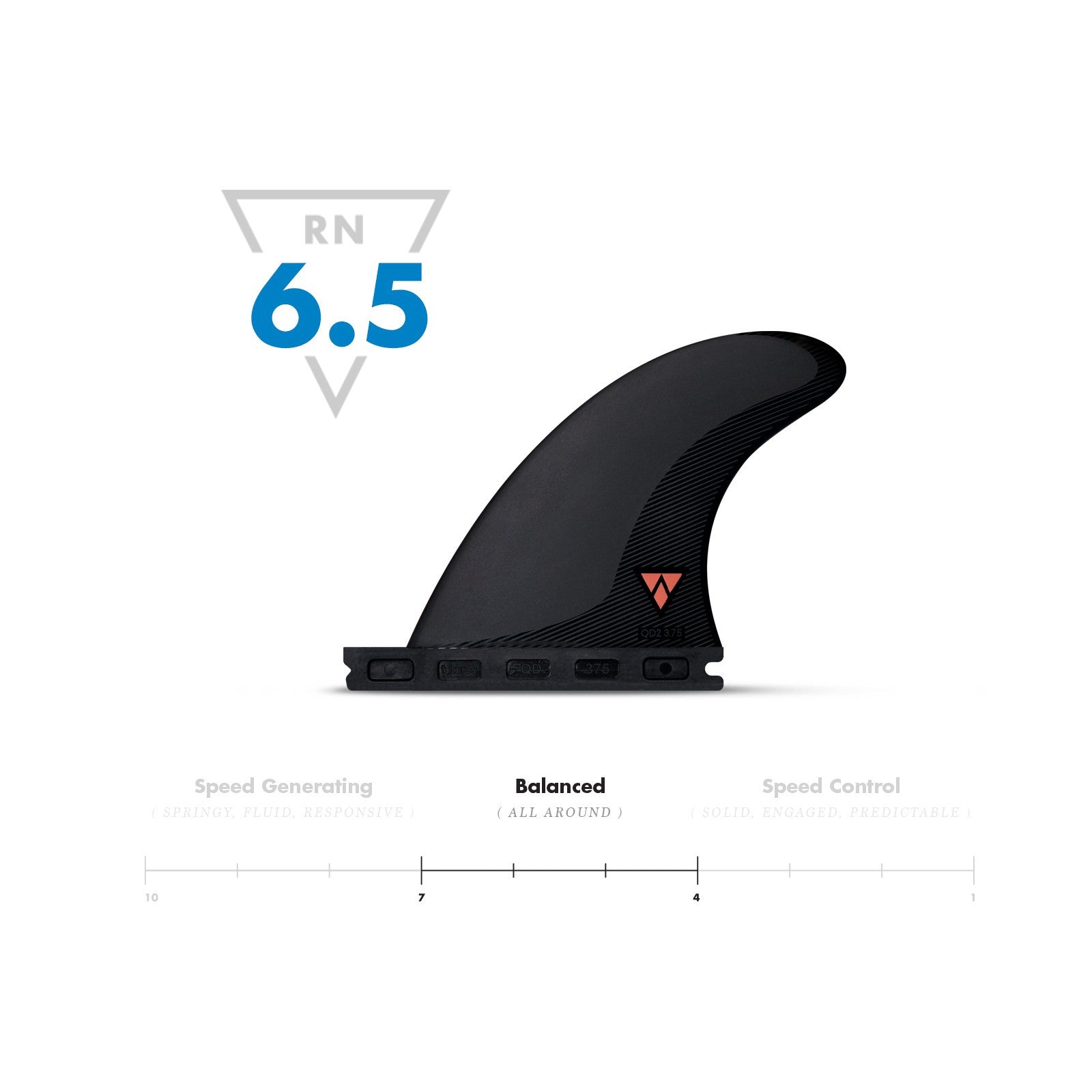 FUTURES 3.75 ALPHA QUAD REAR - SMALL